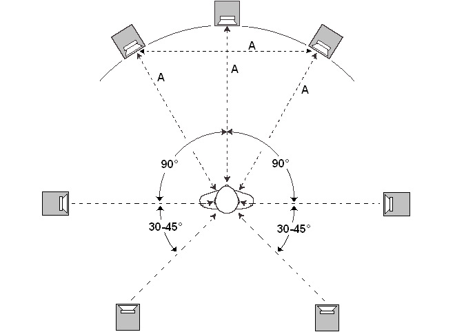 Комплекс 5 1