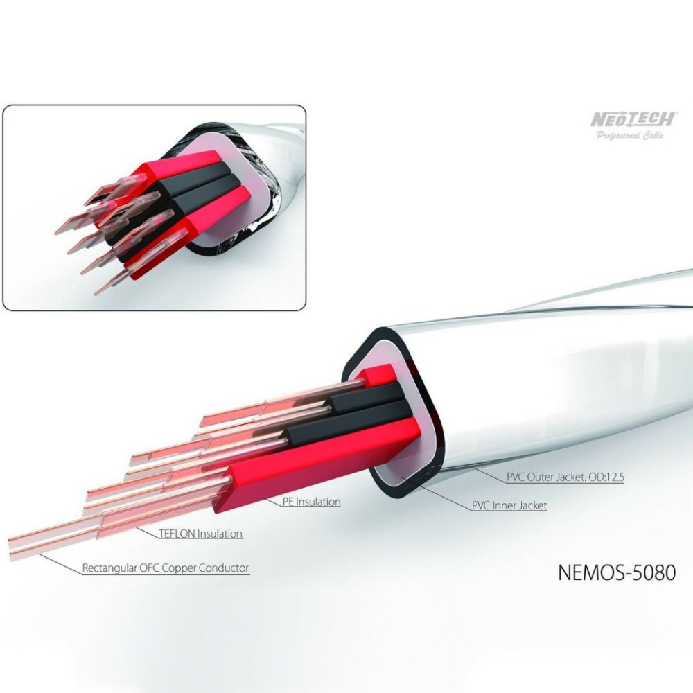  Neotech NEMOS-5080  (2x2,1) 50м/кат