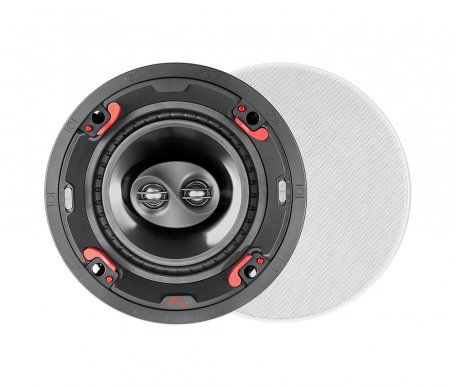 Episode Speakers SIG-58-ICDVC